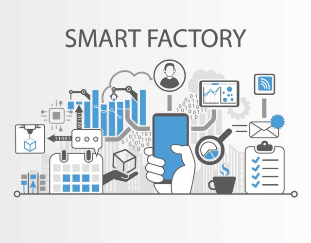 What makes a factory smart
