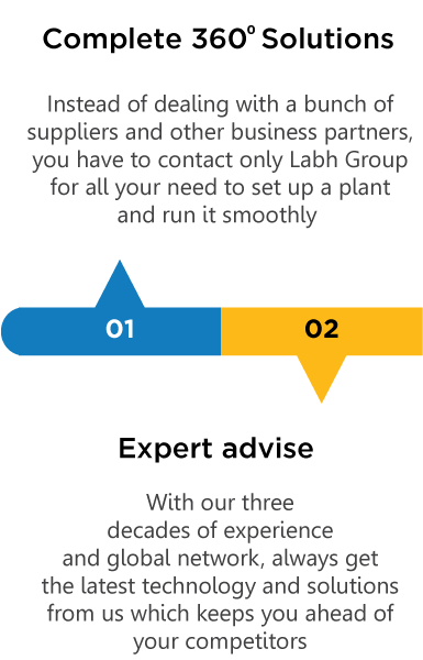 Labhability - advantages