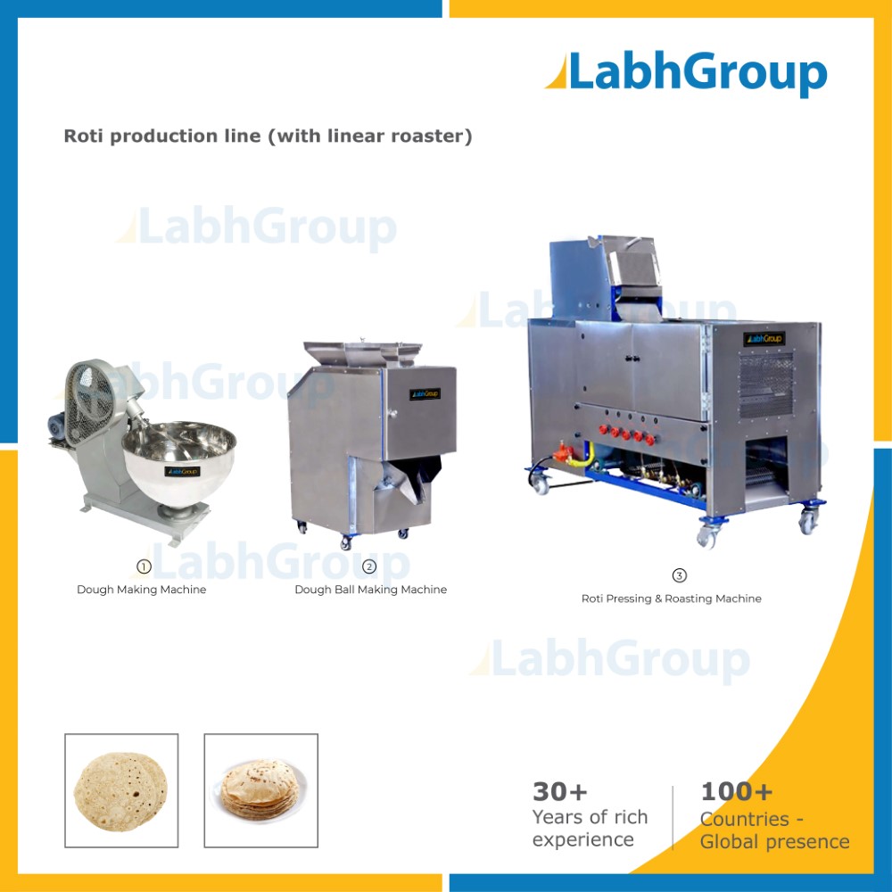 fully automatic chapati making machine